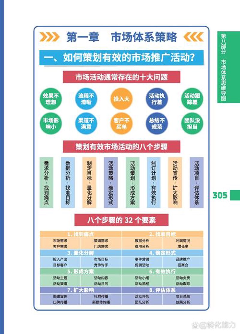 活动策划选购指南：打造难忘的精彩瞬间